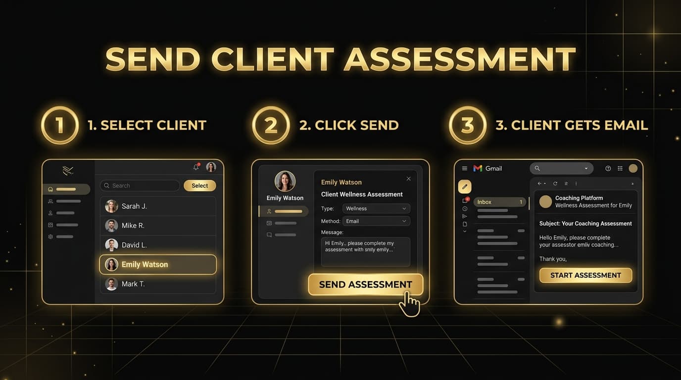 Send a Client Assessment